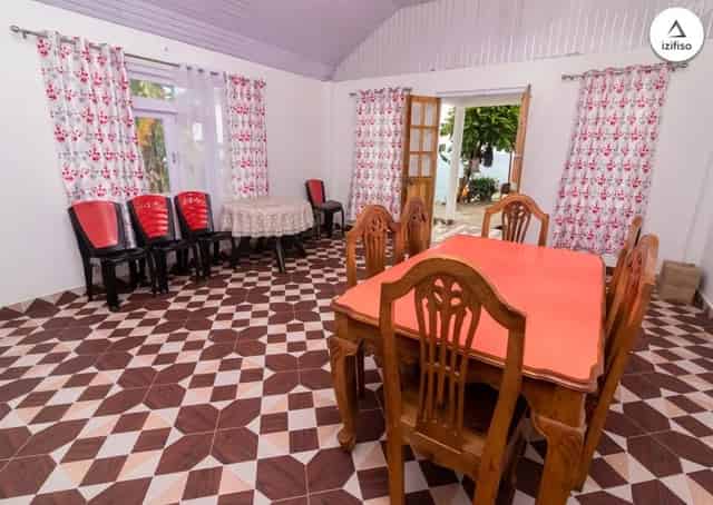 Chotamangwa homestay